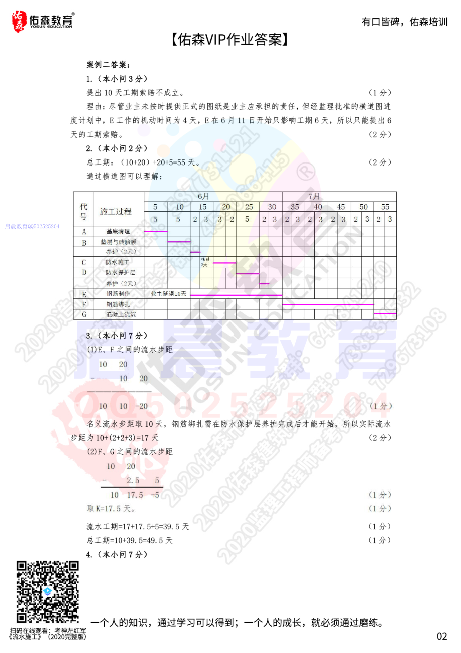 WM_【佑森VIP作业答案】：2月28日.pdf_第2页