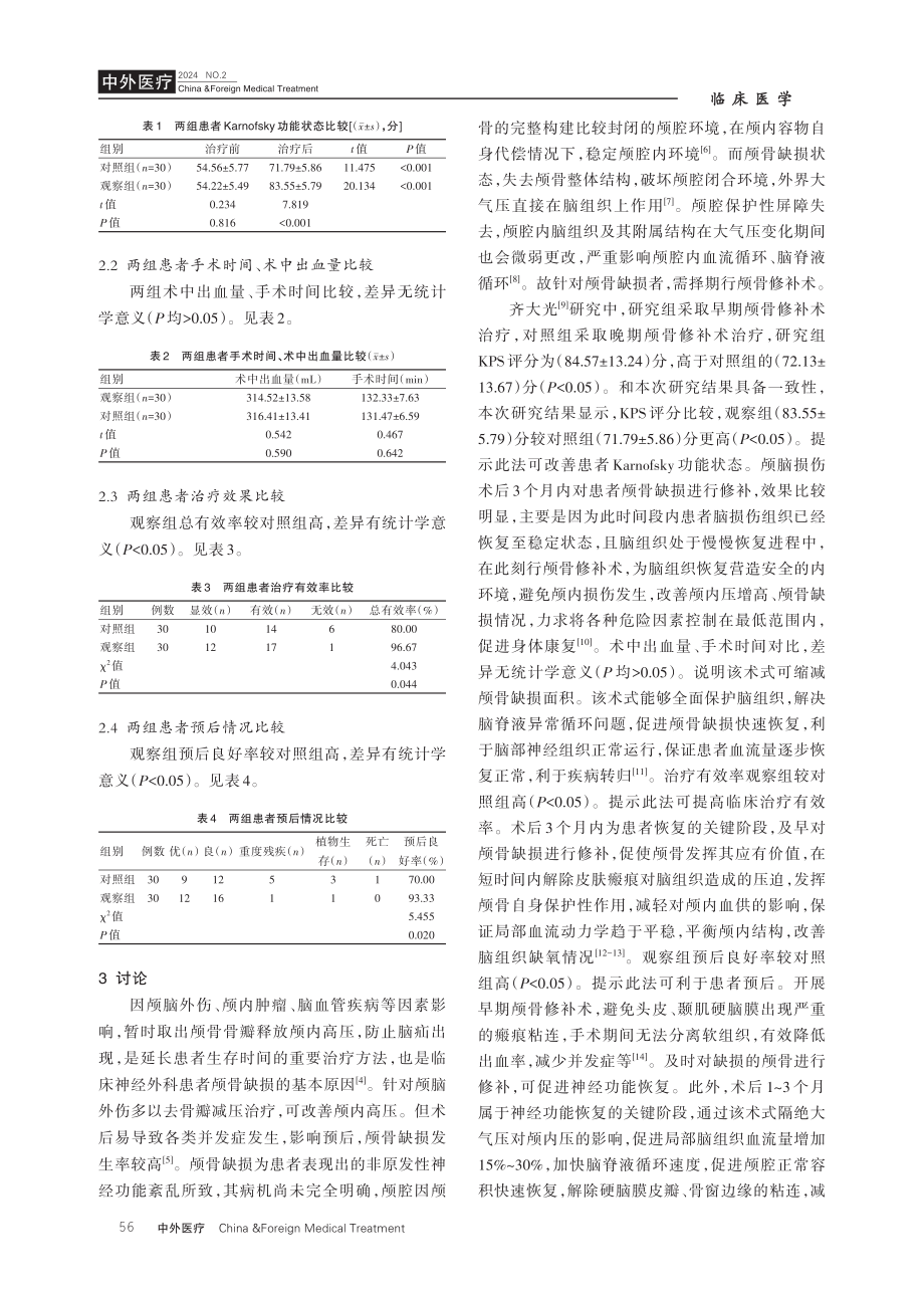 早期颅骨修补术治疗颅脑外伤术后颅骨缺损的临床效果.pdf_第3页