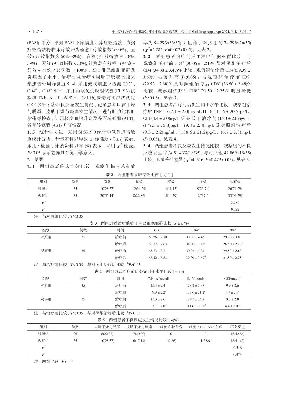 窄谱中波紫外线联合阿维A对寻常型银屑病患者的炎症因子、免疫功能的影响探讨.pdf_第3页