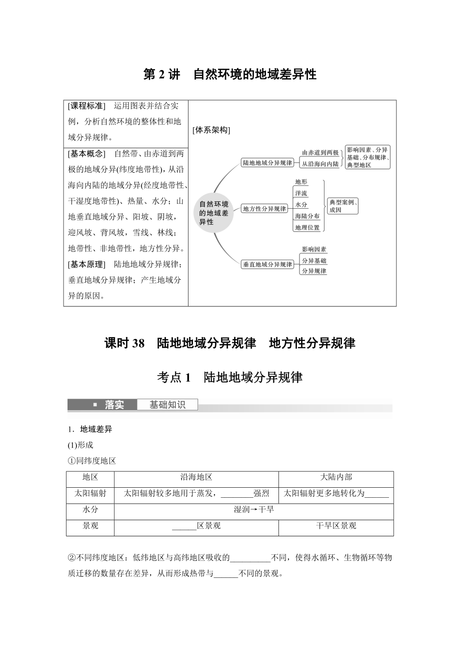 第一部分　第六章　第2讲　课时38　陆地地域分异规律　地方性分异规律.docx_第1页