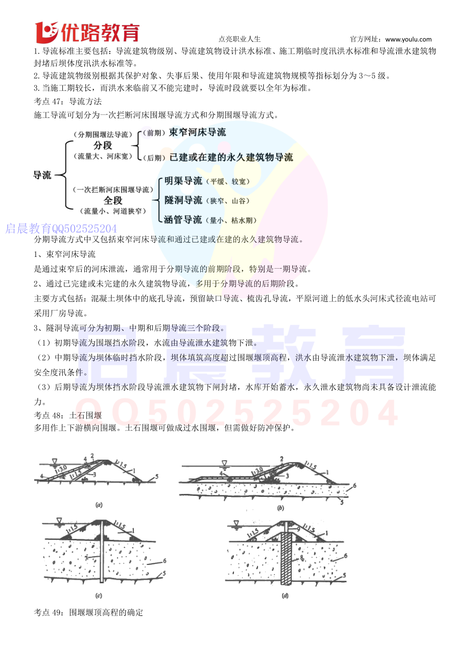 WM_二建《水利实务》专题02【下载打印版】03.25.pdf_第3页