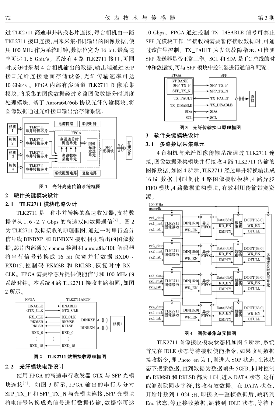 多通道遥感图像光纤高速传输系统.pdf_第2页