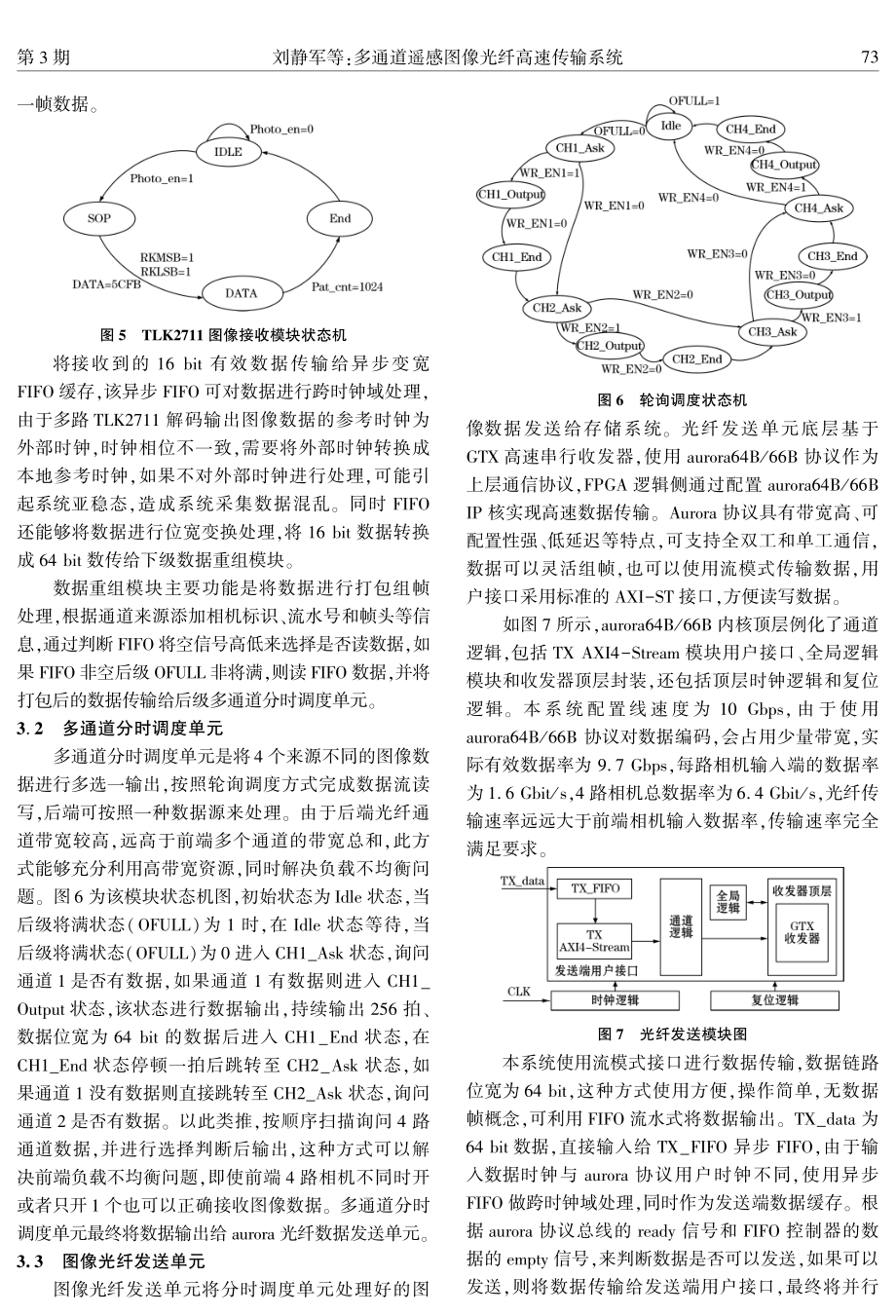 多通道遥感图像光纤高速传输系统.pdf_第3页