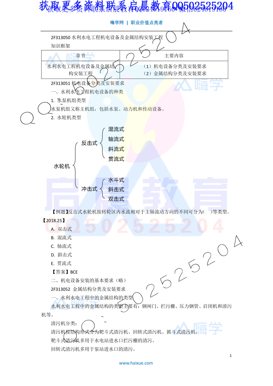 WM_Removed_15-2F310000 （14）水利水电工程机电设备及金属结构安装工程、水利水电工程施工安全技术.pdf_第1页