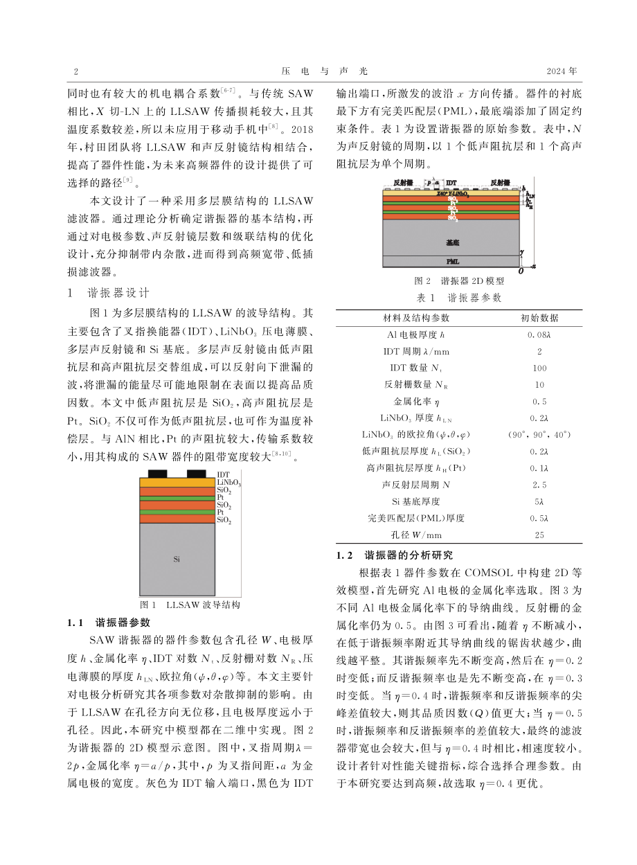 基于漏纵波模式的高频宽带低插损滤波器设计.pdf_第2页