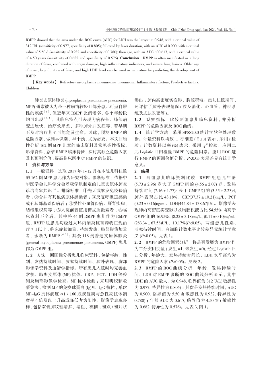 儿童难治性肺炎支原体肺炎的危险因素及预测价值分析.pdf_第2页