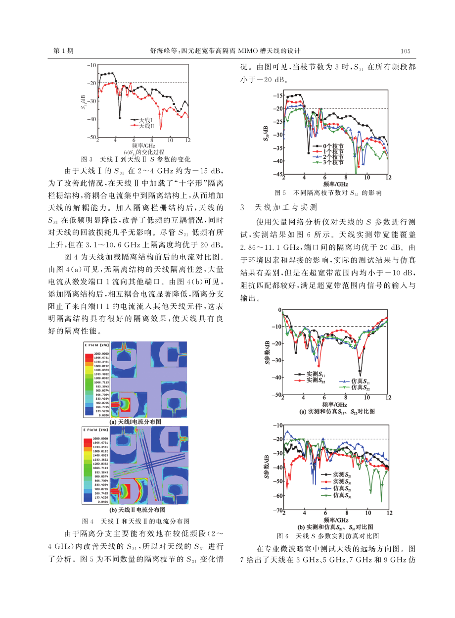 四元超宽带高隔离MIMO槽天线的设计.pdf_第3页