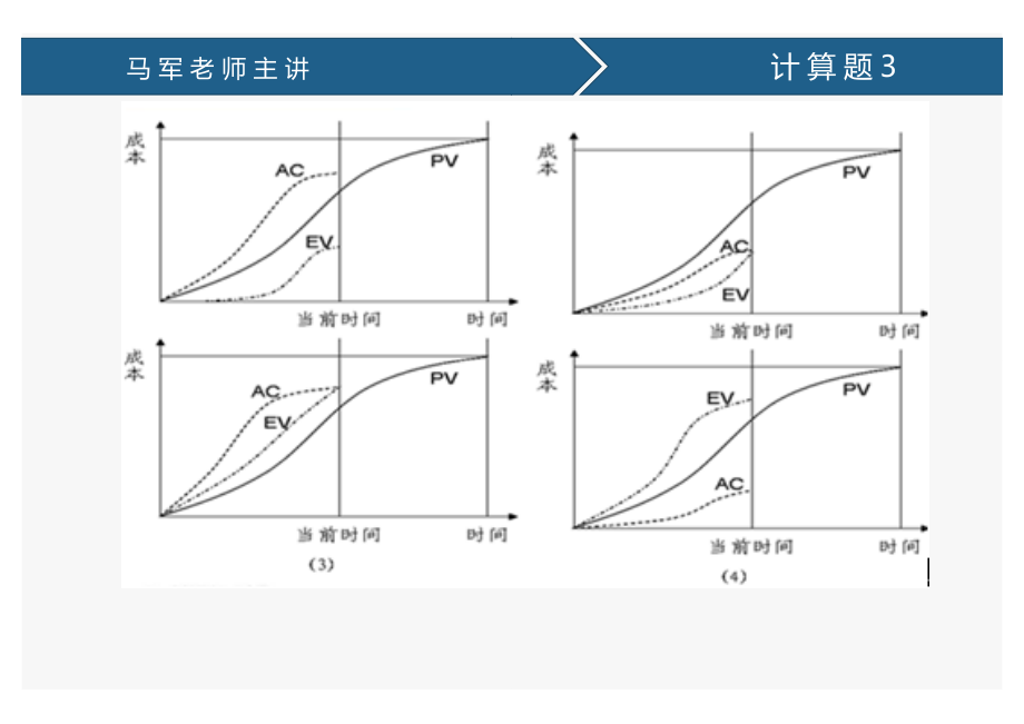 课时35、计算题3 (1).pdf_第3页