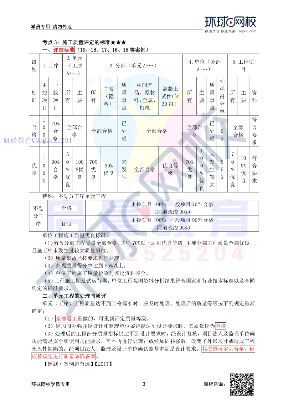 WM_第59讲-项目划分的原则与施工质量检验的要求及施工质量评定的标准.pdf_第3页