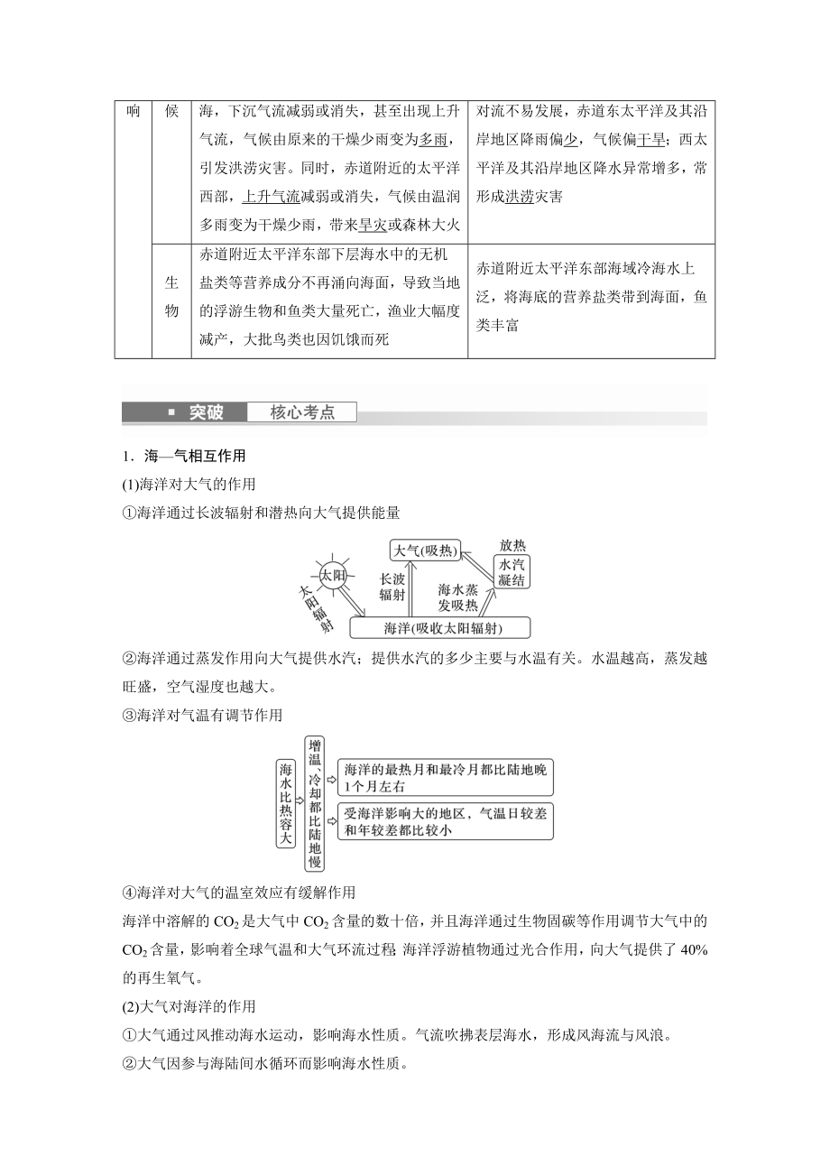 2024年高考地理一轮复习（新人教版） 第1部分　第4章　课时24　海—气相互作用.docx_第2页