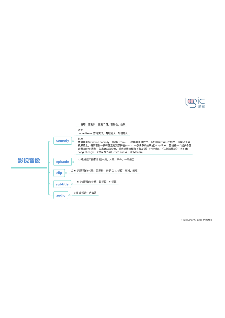 2影视音像.pdf_第1页