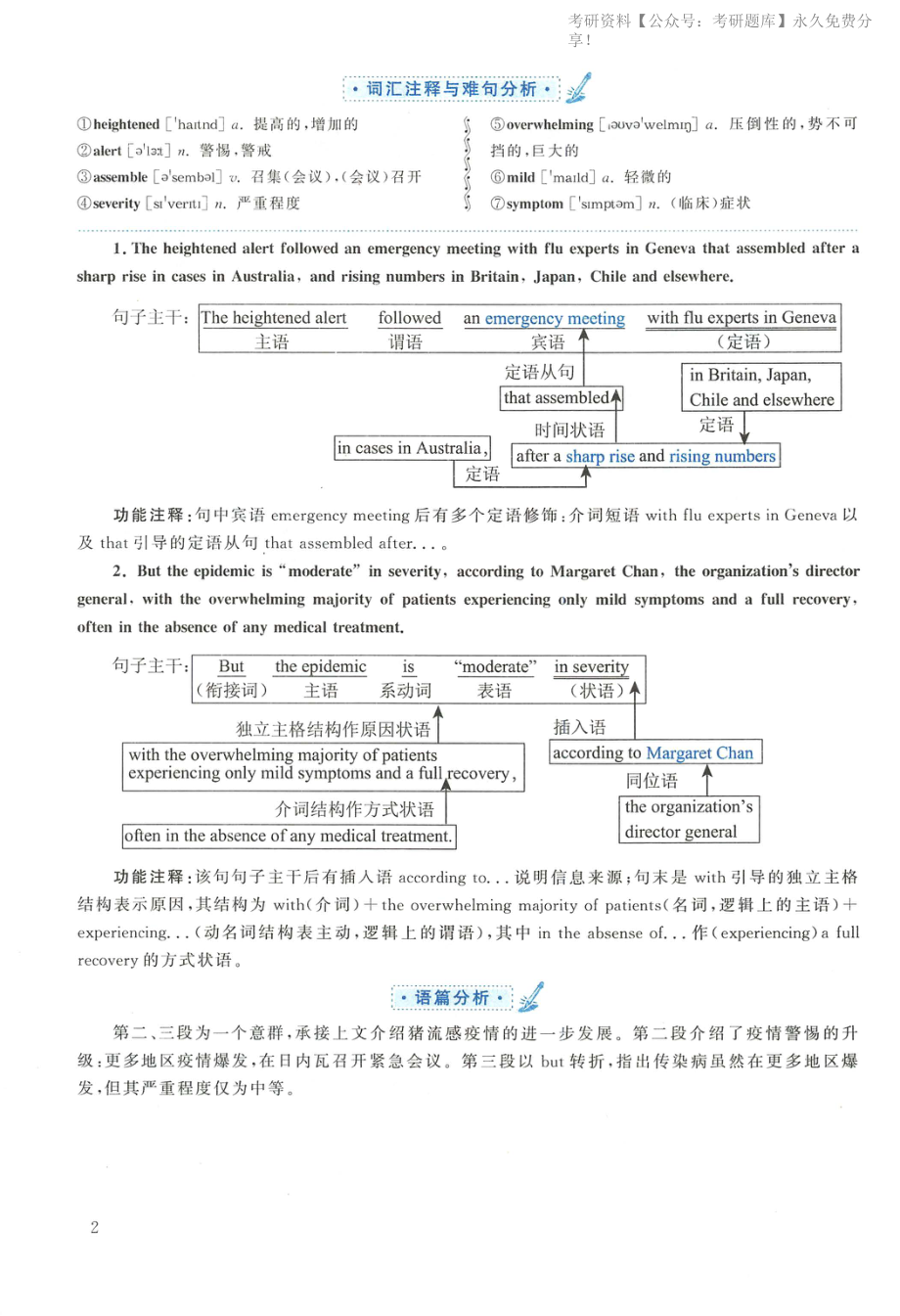 2010年英语二真题解析(1).pdf_第2页