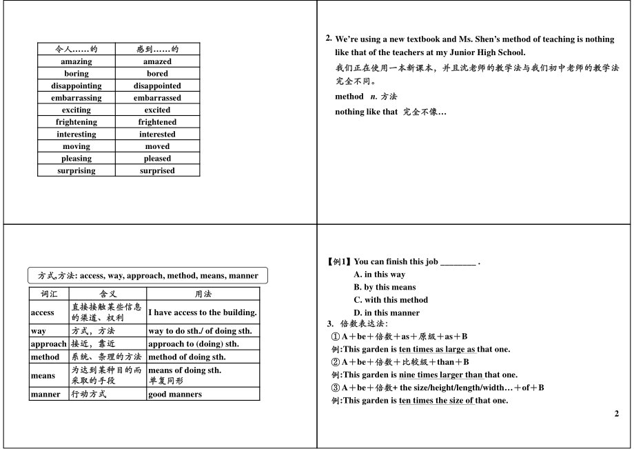 Unit1 My First Day at Senior High（上）+语法精讲.pdf_第2页