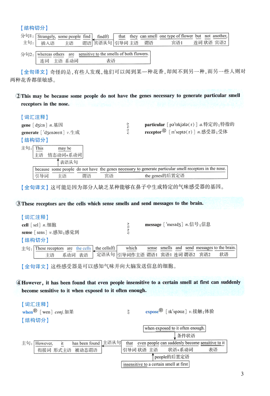 2005年逐词逐句精讲册(1).pdf_第3页