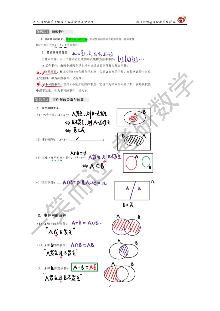 概统基础（1）周洋鑫考研资料.pdf_第2页