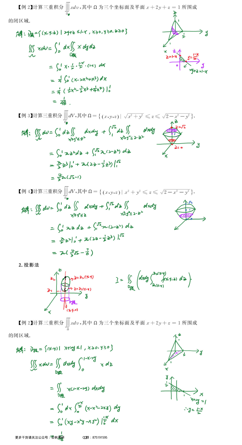 高数基础15 三重积分与傅里叶级数（数学一）.pdf_第2页