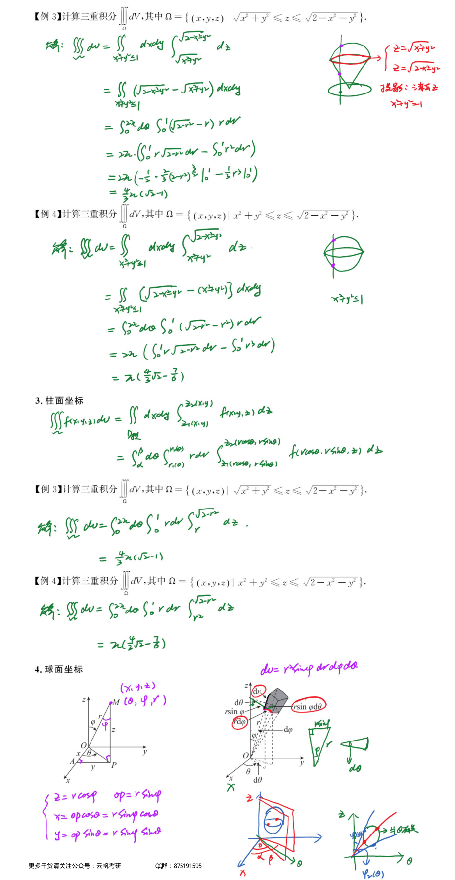 高数基础15 三重积分与傅里叶级数（数学一）.pdf_第3页