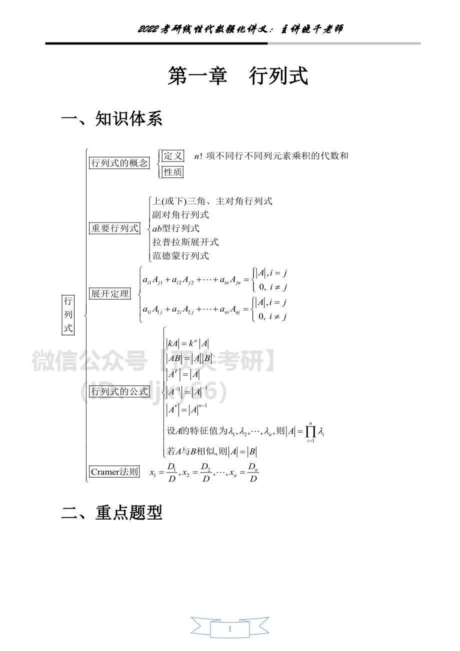 2022考研线性代数强化讲义考研资料.pdf_第1页