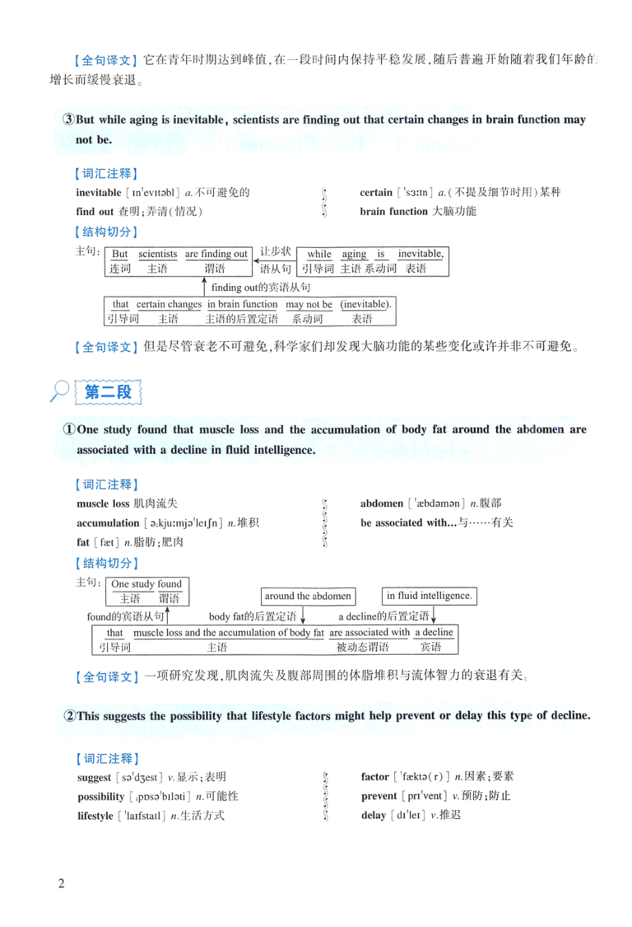 2021年逐词逐句精讲册(1).pdf_第2页