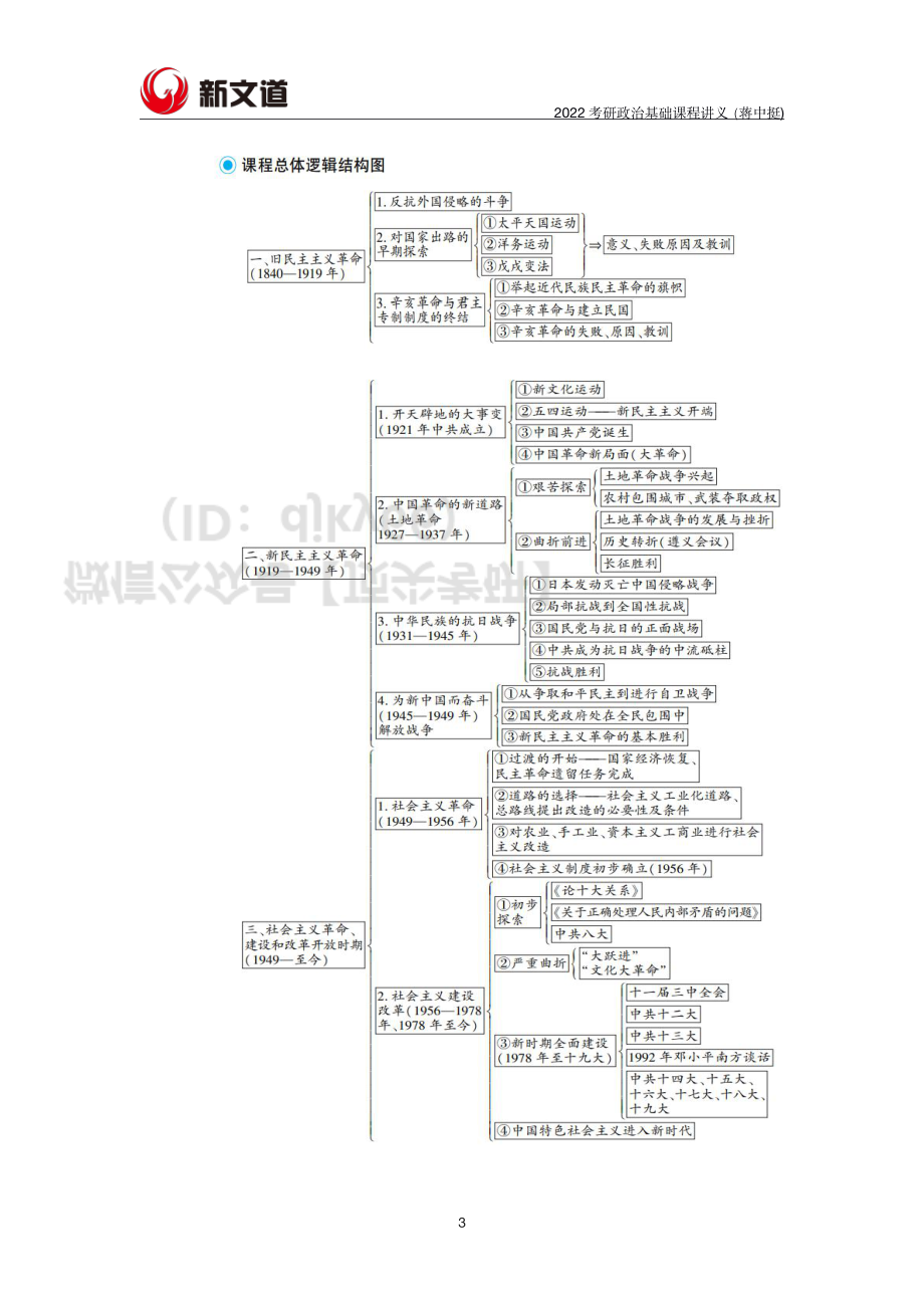 2022考研政治基础-史纲讲义免费分享考研资料.pdf_第3页