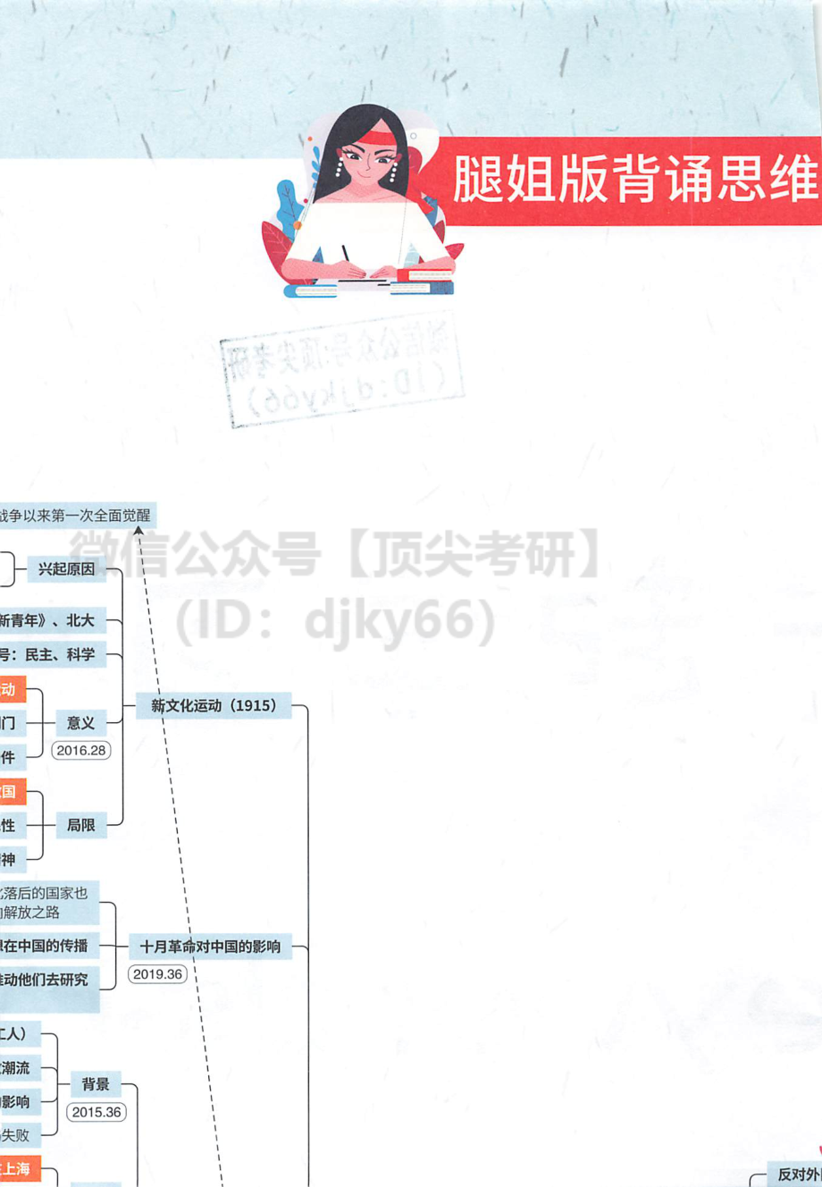 2022腿姐政治思维导图-史纲篇免费分享考研资料.pdf_第2页