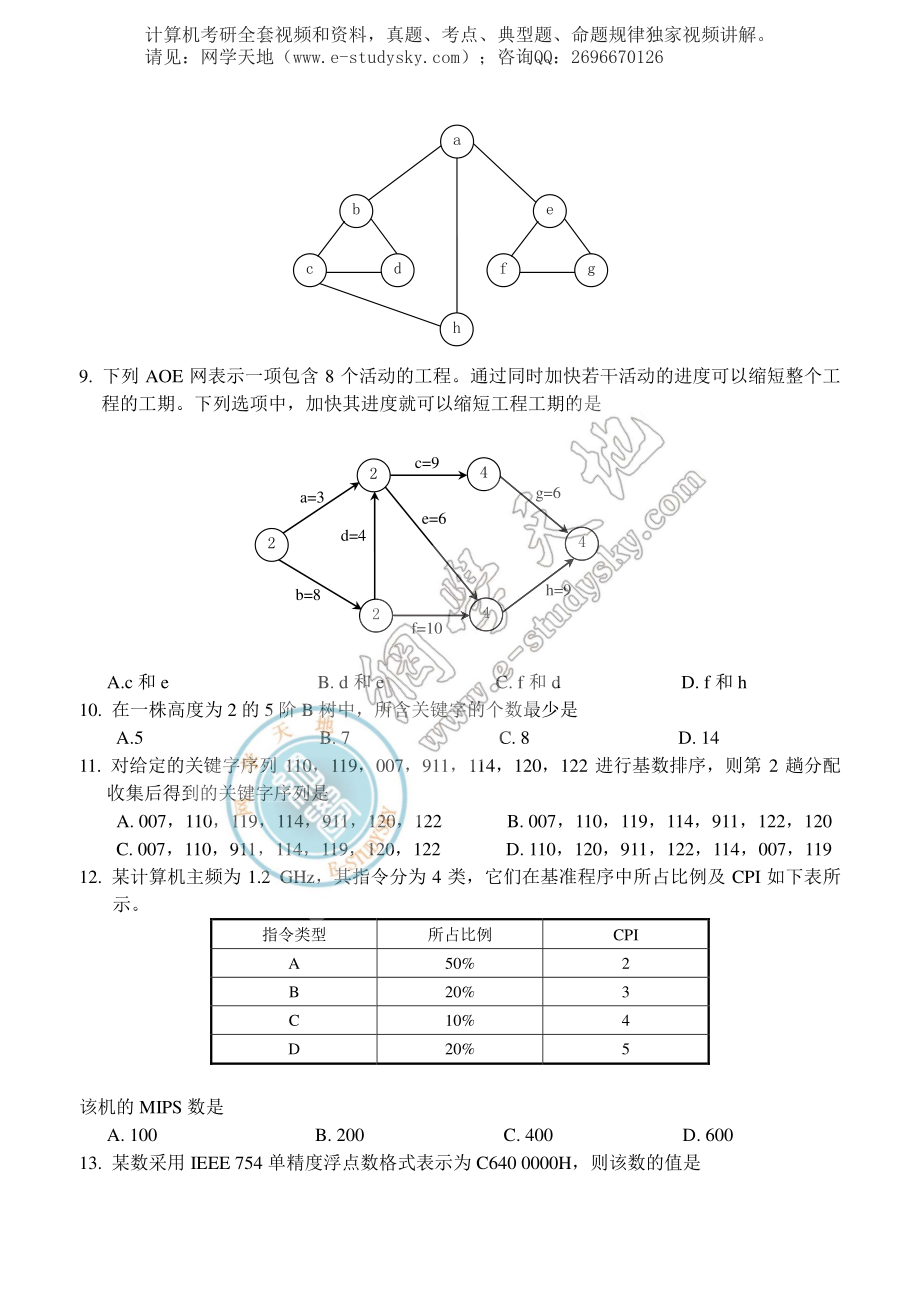 2013年联考《408计算机学科专业基础综合》真题.pdf_第2页