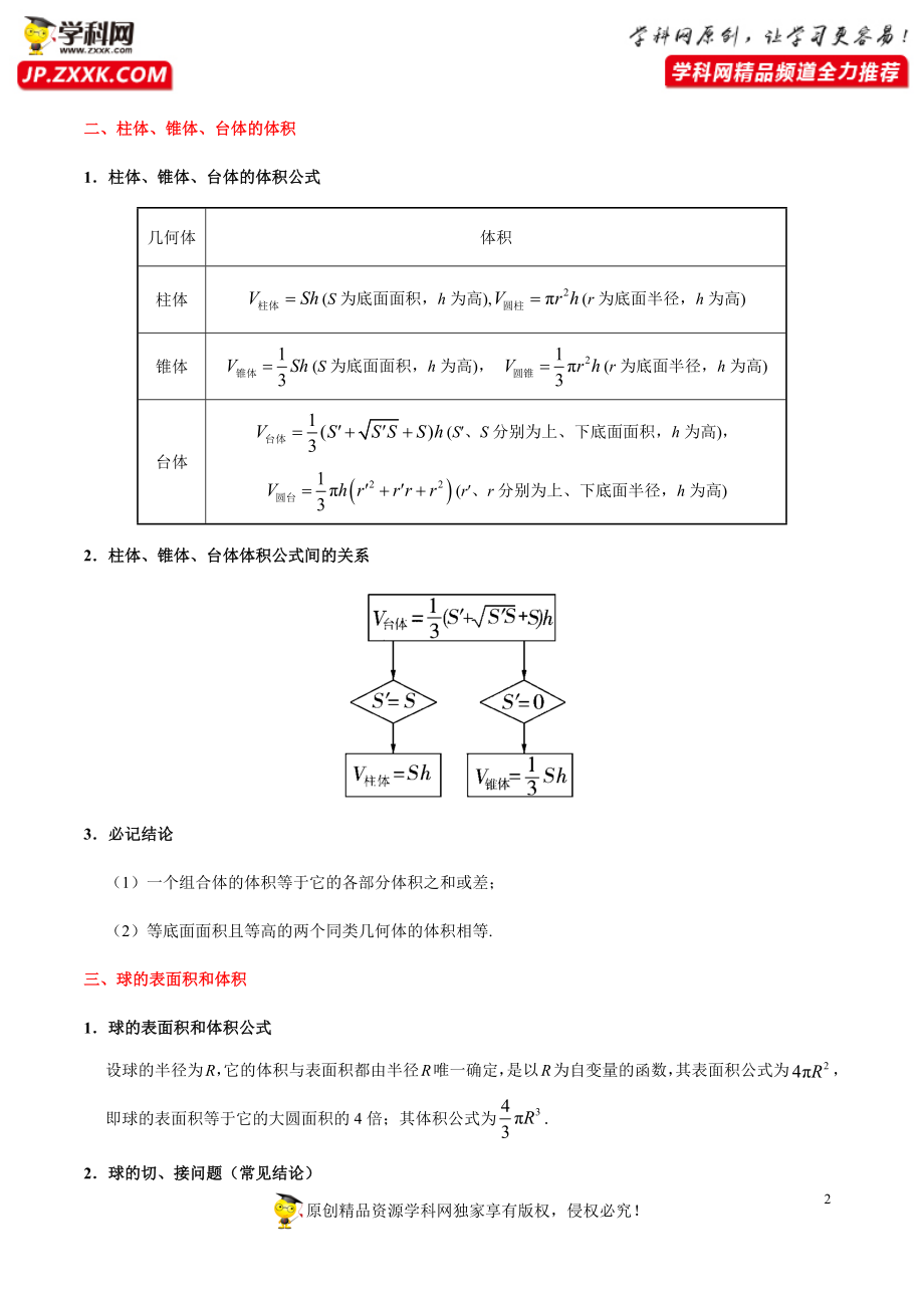 考点28 空间几何体的表面积与体积-备战2021年高考数学（文）一轮复习考点帮 .docx_第2页