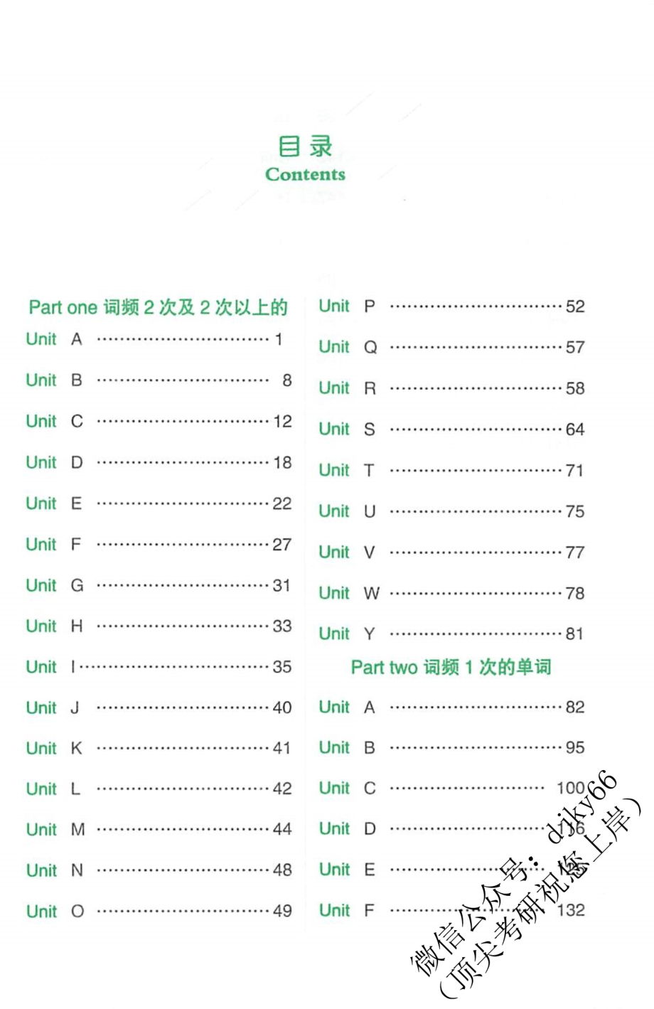 2022陈正康百日密训-完形填空必备救命词.pdf_第2页