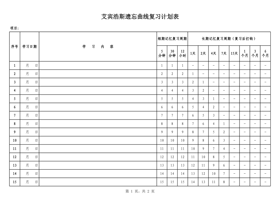 艾宾浩斯-复习计划表格.xls_第1页