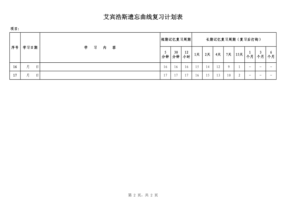 艾宾浩斯-复习计划表格.xls_第2页