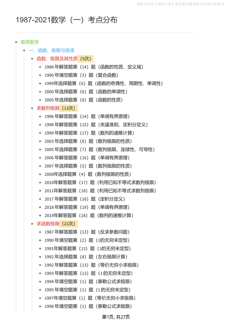 1987-2021数学（一）考点分布.pdf_第1页