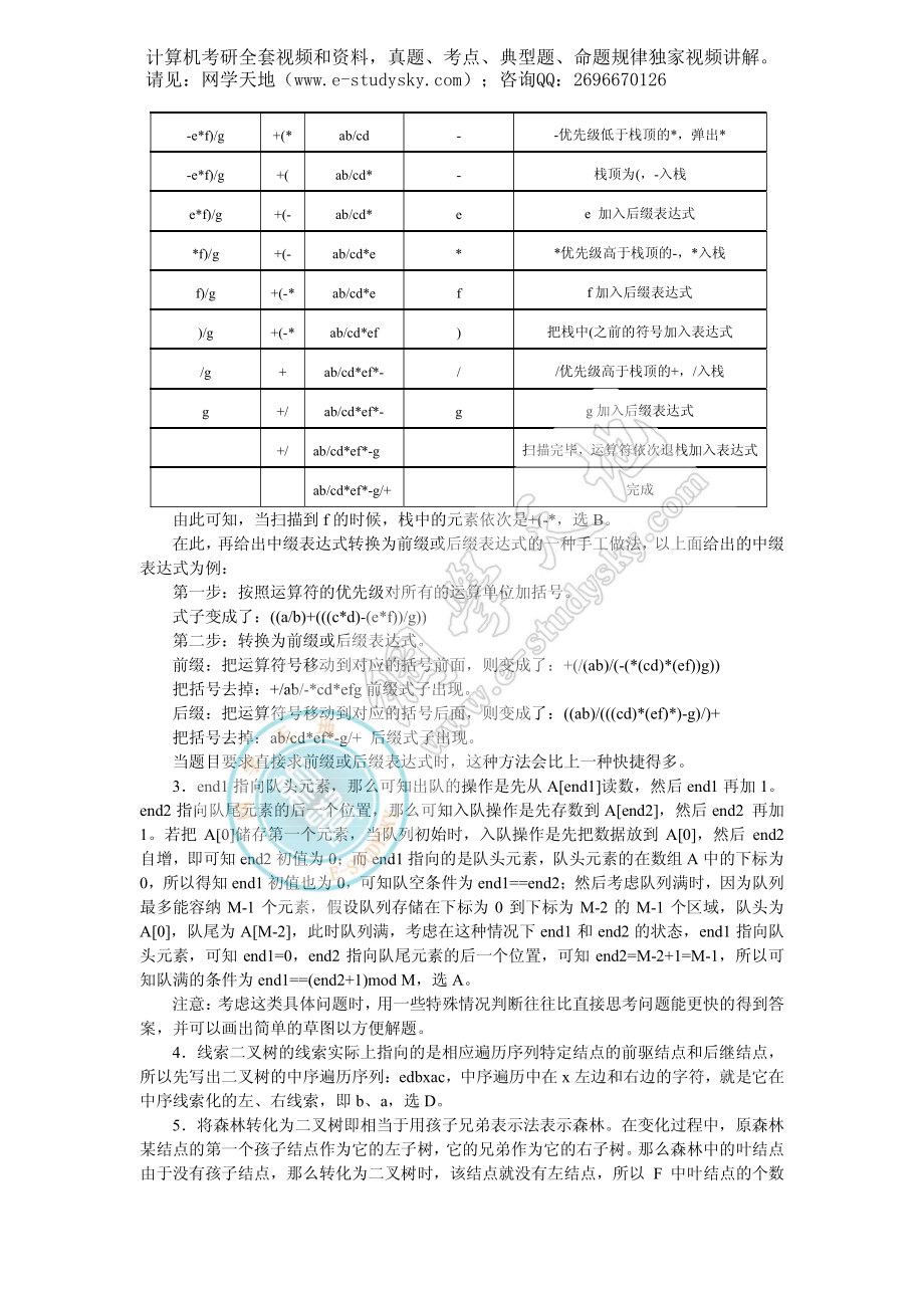 2014年联考《408计算机学科专业基础综合》真题答案.pdf_第2页