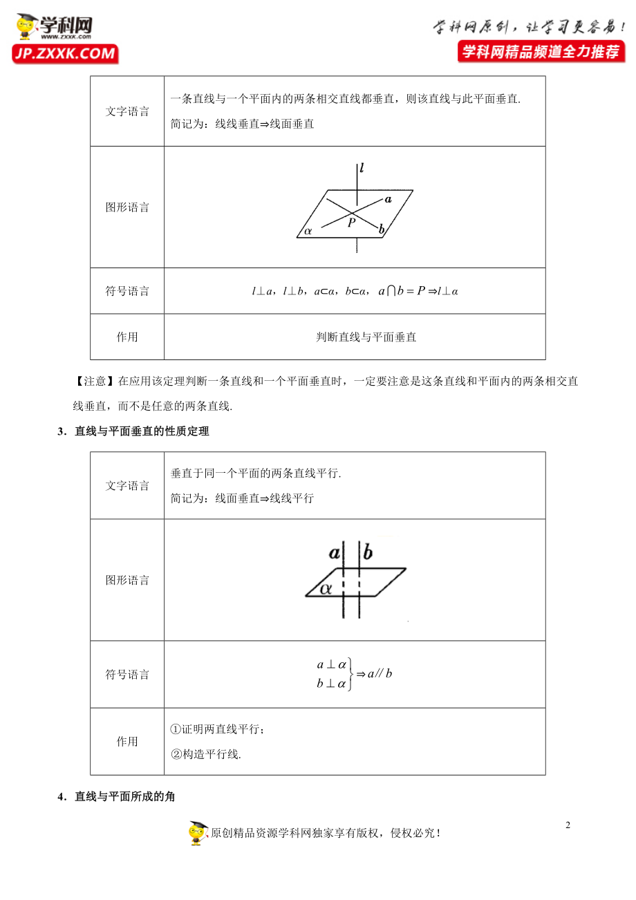 考点31 直线、平面垂直的判定及其性质-备战2021年高考数学（文）一轮复习考点帮.docx_第2页