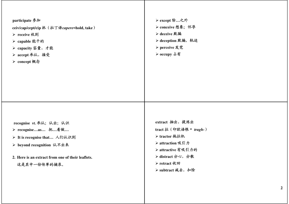 Unit2 No Drugs（下）+经典电影赏析.pdf_第2页