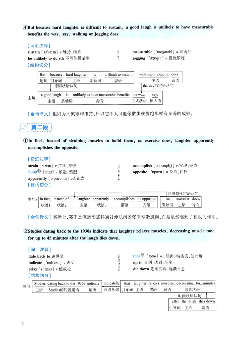 2011年逐词逐句精讲册(1).pdf_第2页