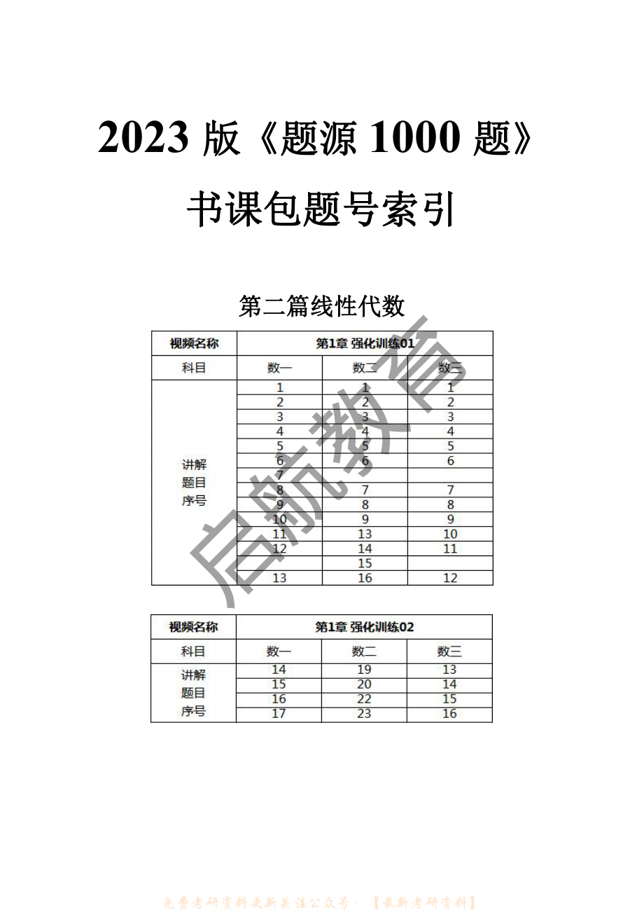 2023版《题源1000题》书课包题号索引（线代部分）.pdf_第1页