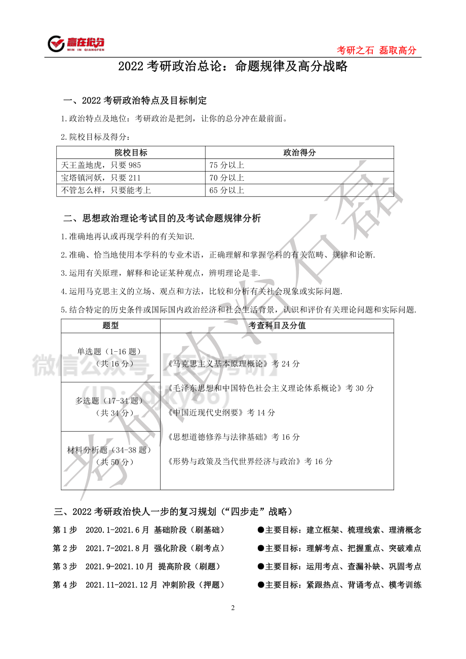 2022考研政治基础班讲义免费分享考研资料.pdf_第2页