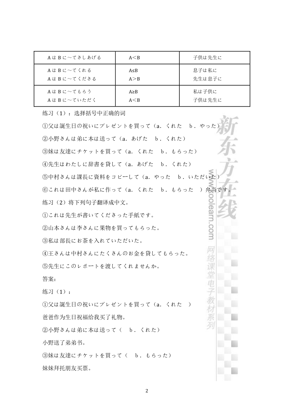 04.考研日语从零快学-第五章第二节讲义.pdf_第2页