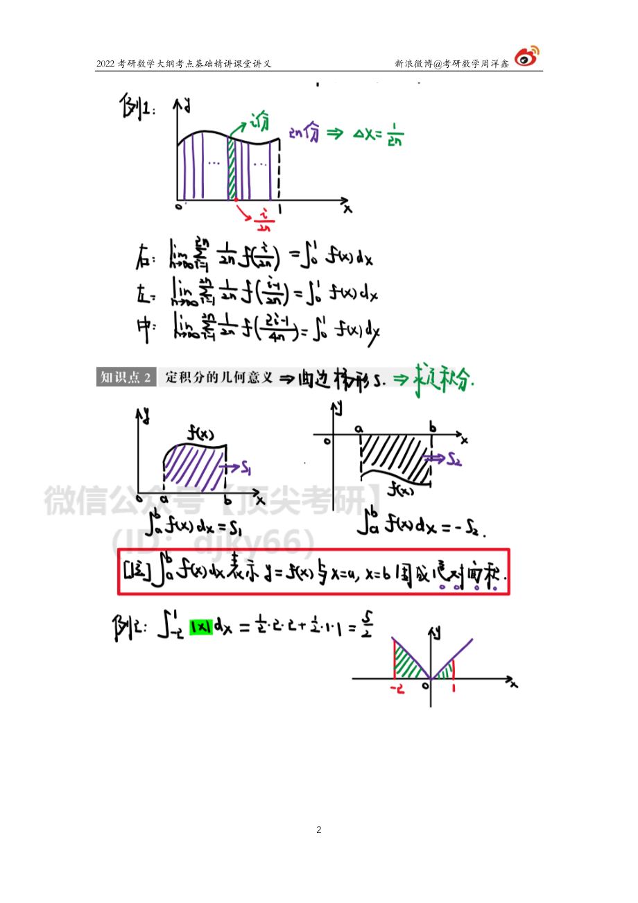 dbd427f0-69ea-11eb-a37e-e580c0970d9b高数基础（14）周洋鑫考研资料.pdf_第2页