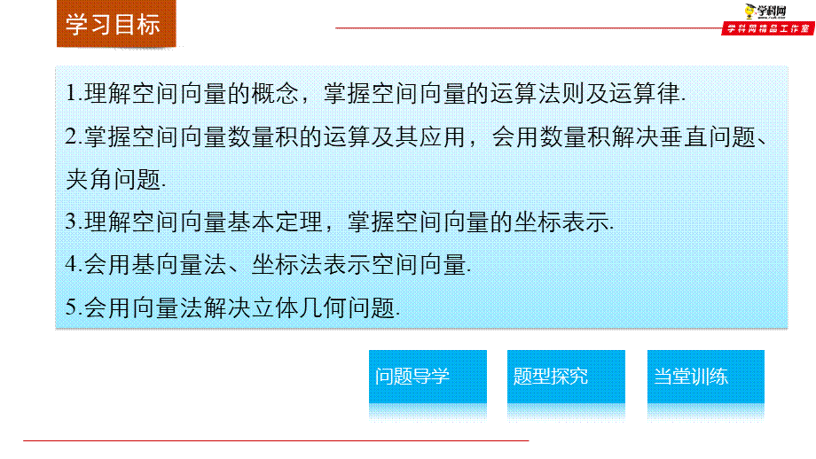 第一章 空间向量与立体几何章复习（课件）-【上好数学课】2020-2021学年高二同步备课系列（人教A版2019选择性必修一）.pptx_第2页