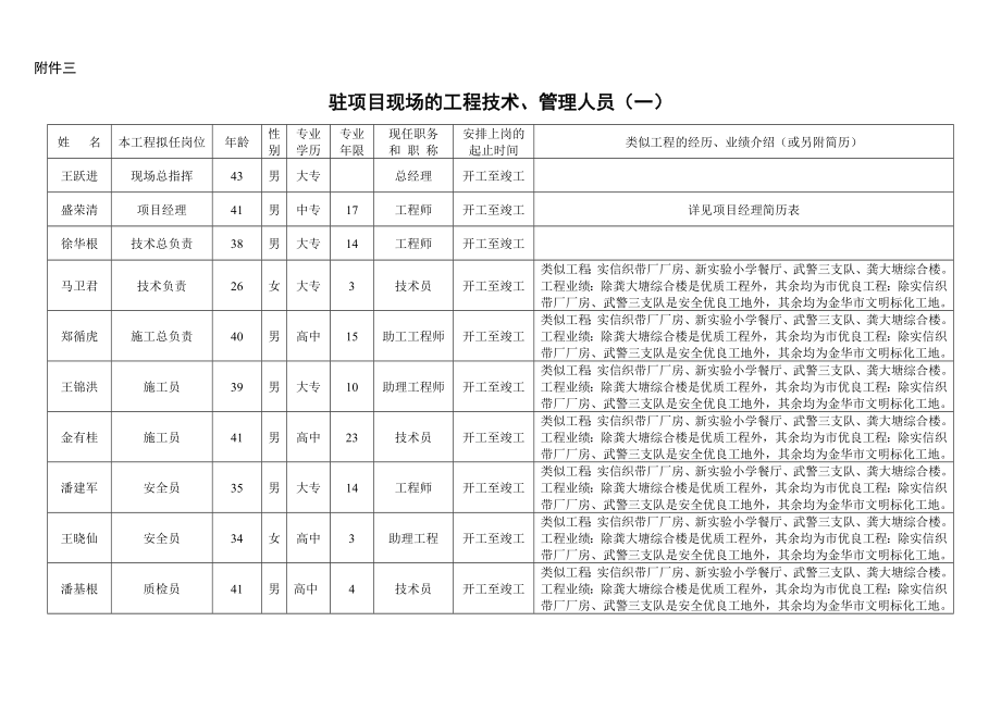 投标书附件三.doc_第1页