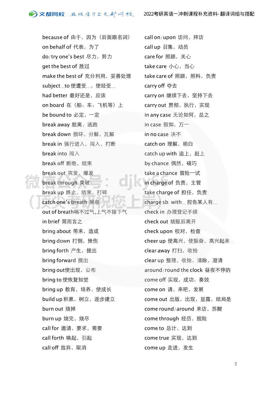 2022考研英语三小项词组与搭配（宋逸轩）[途鸟吧论坛 www.tnbzs.com].pdf_第2页