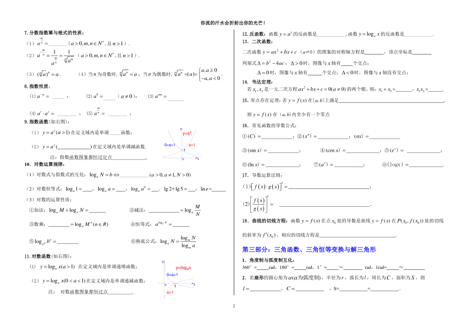 2019届高考数学一轮复习高考数学必背公式与知识点过关检测PDF无答案.pdf_第2页