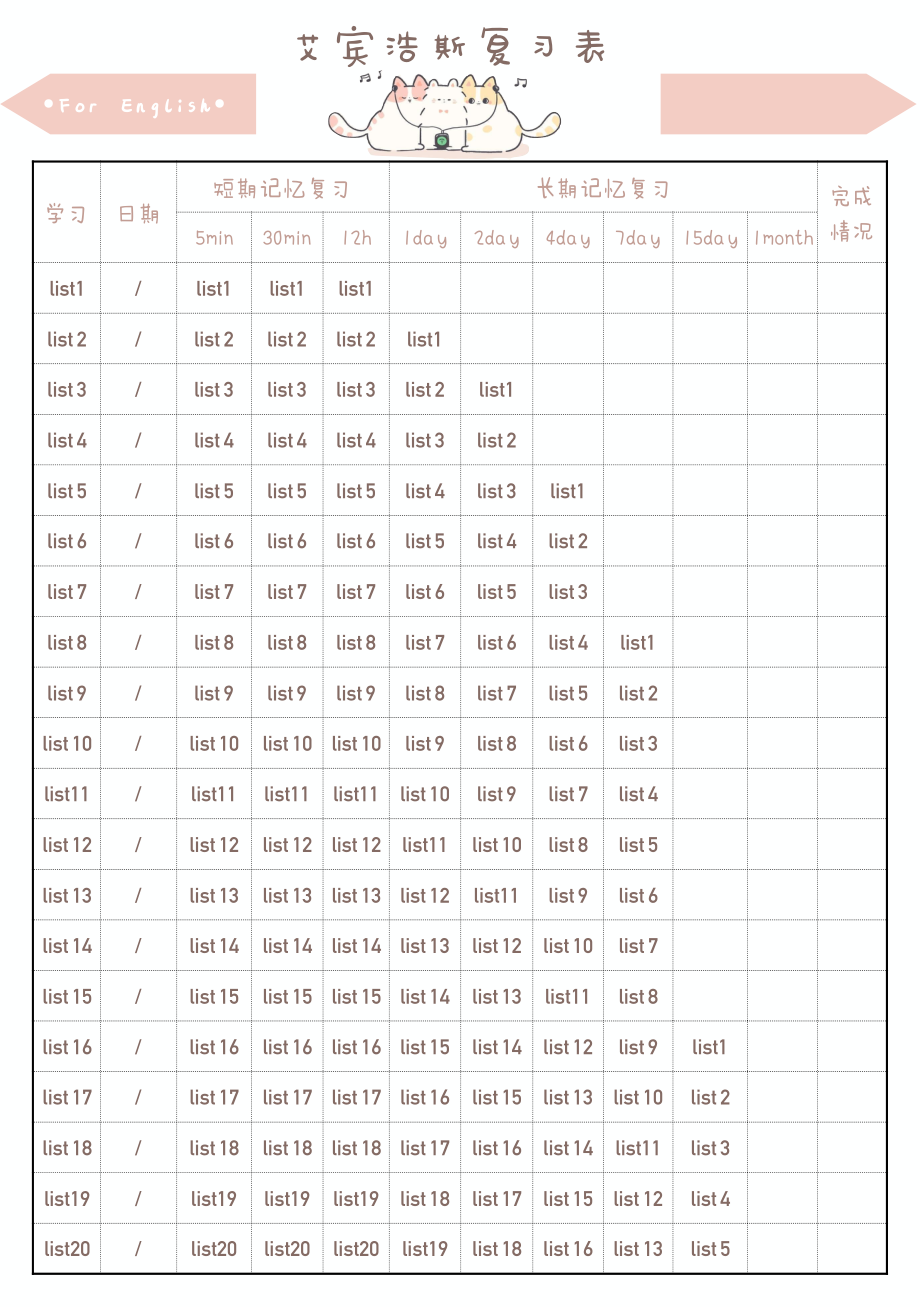 阿秋艾宾浩斯复习表a4.pdf_第1页