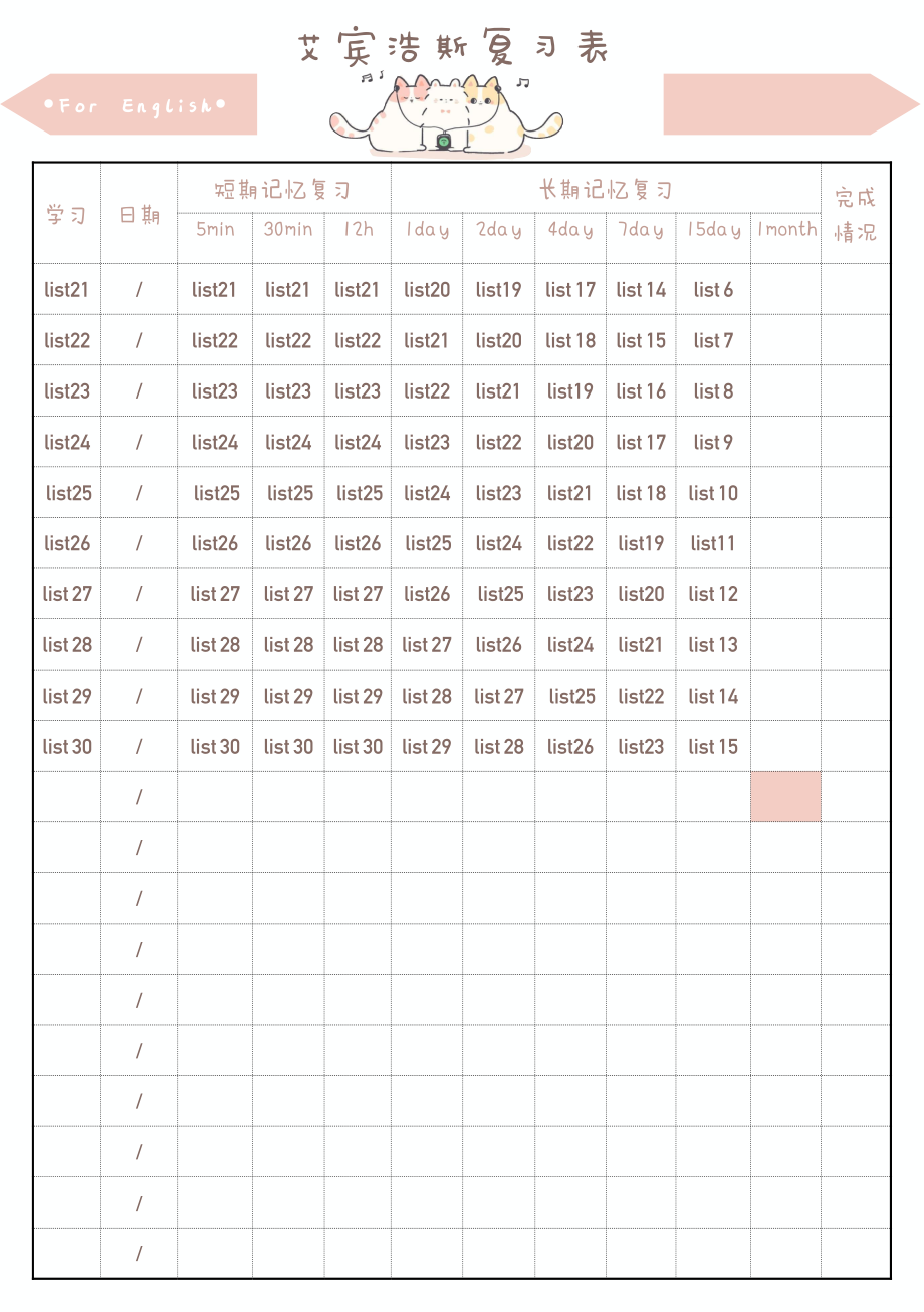 阿秋艾宾浩斯复习表a4.pdf_第2页