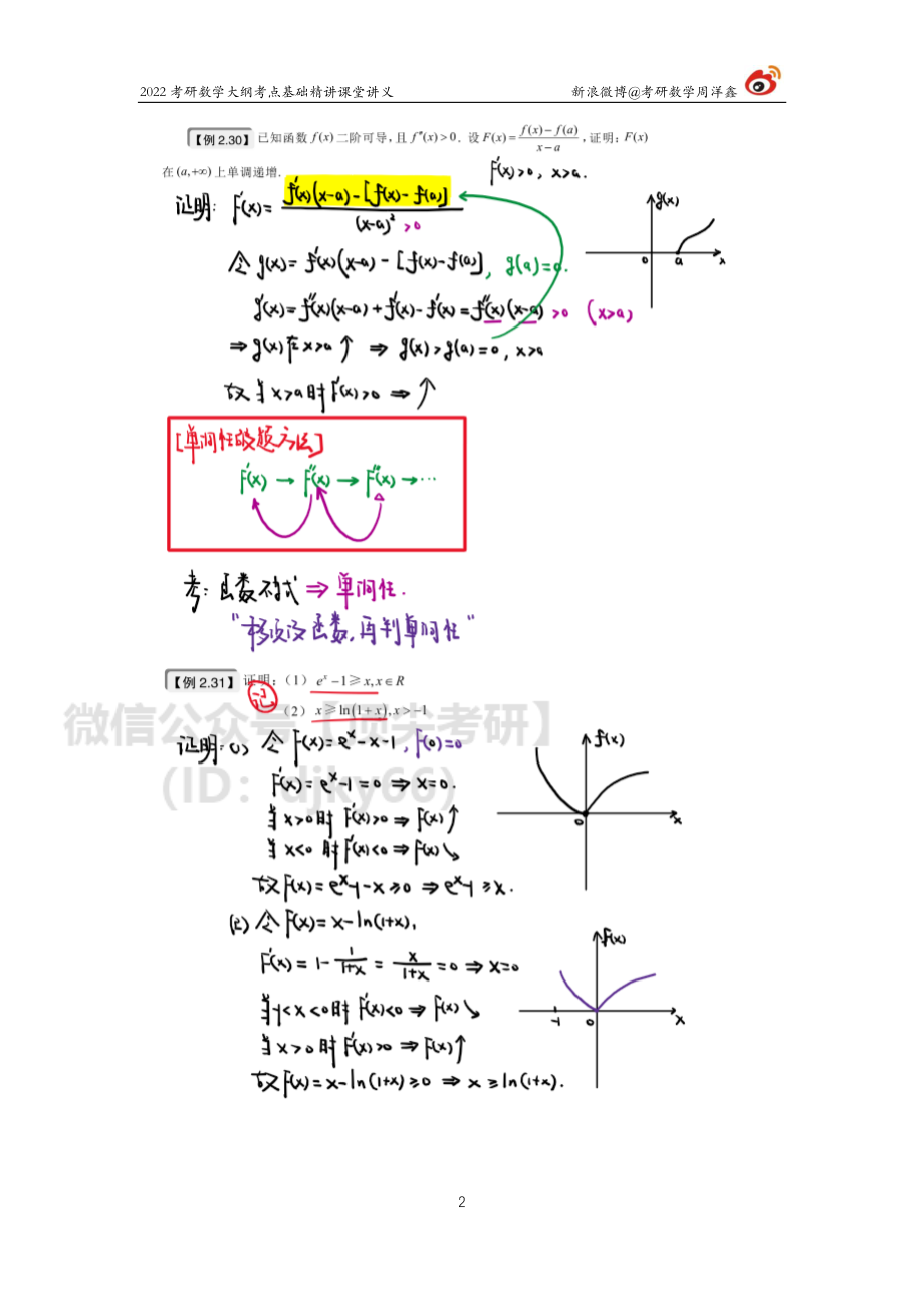 a41b4230-643b-11eb-80a9-e70120345ba6高数基础（9）周洋鑫考研资料.pdf_第2页