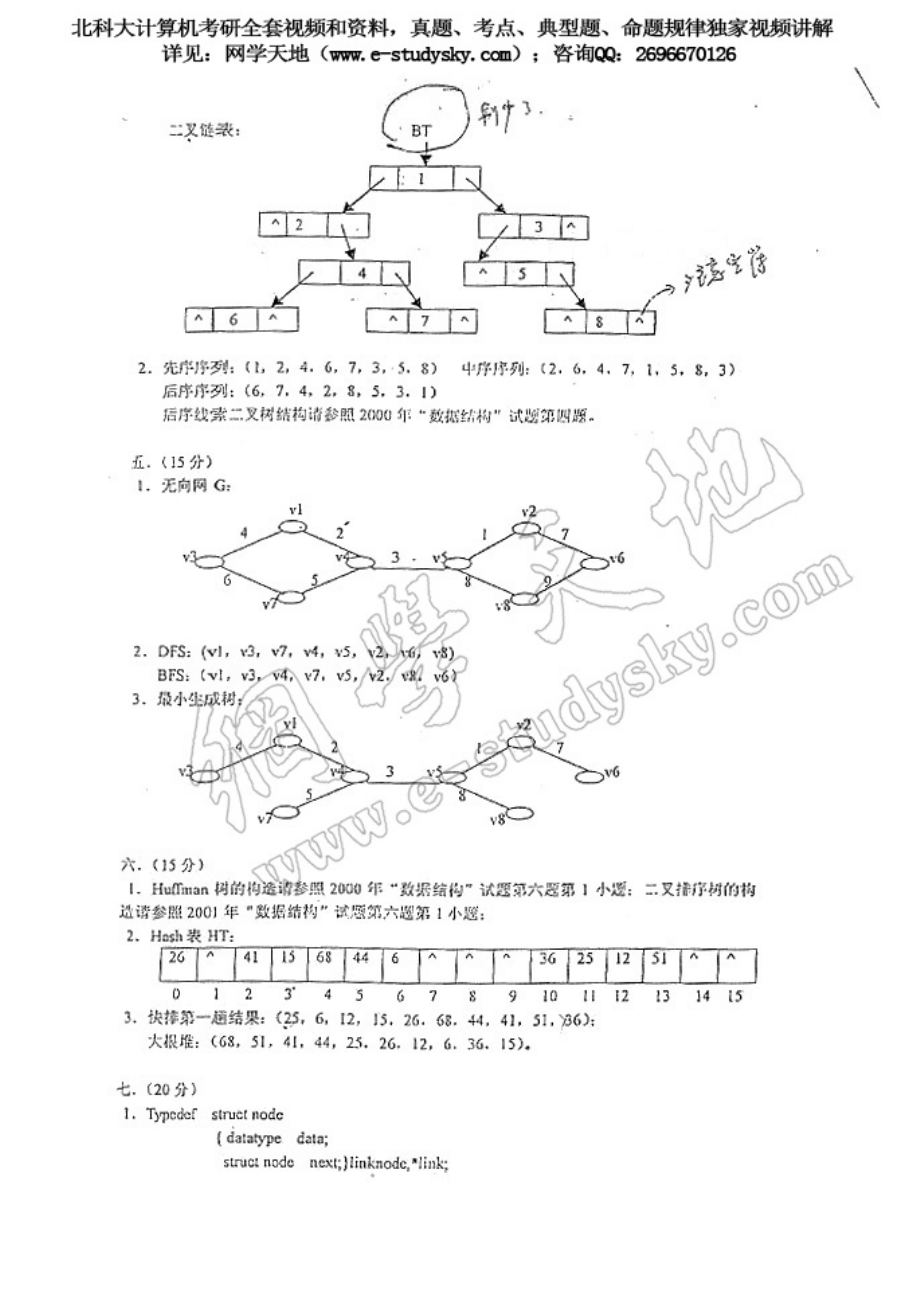 北科大2002年《数据结构》考研真题答案.pdf_第2页