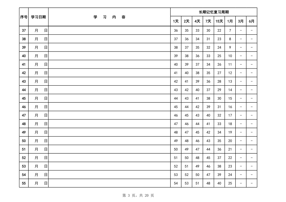 艾宾浩斯遗忘曲线复习计划表1年.xls_第3页