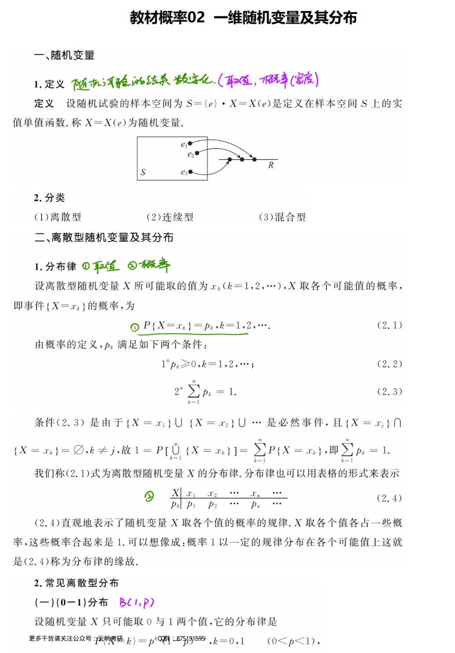 概率基础02 一维随机变量及其分布（数学一、三）.pdf_第1页