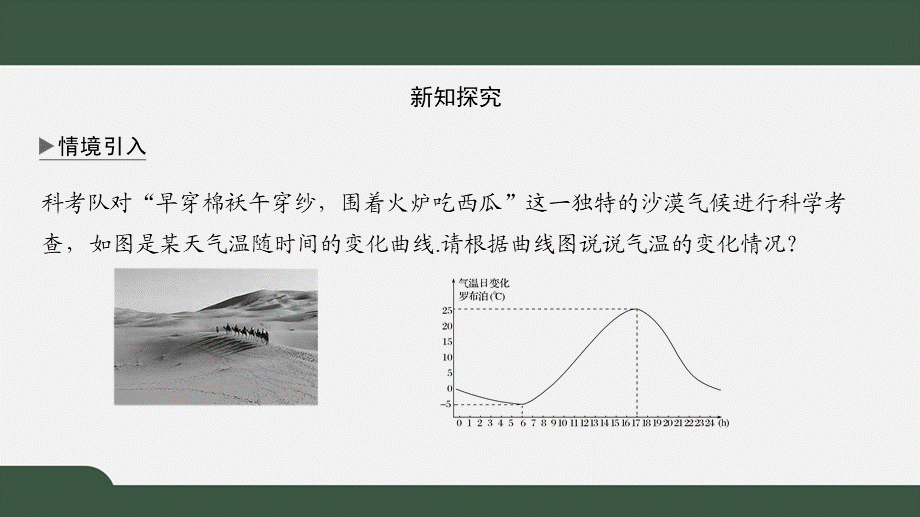 5.3 函数的单调性（第二课时）（课件）2021-2022学年高一数学同步精品课件（苏教版2019必修第一册）.pptx_第3页